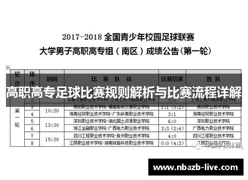 高职高专足球比赛规则解析与比赛流程详解